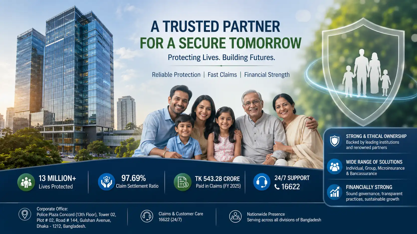 Guardian Life Insurance Limited: A Comprehensive, Authoritative Profile